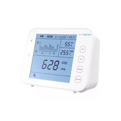 CO2 meters