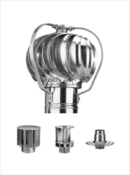 Windgedreven ventilatoren