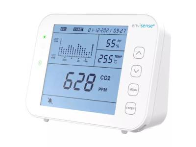 CO2 meter
