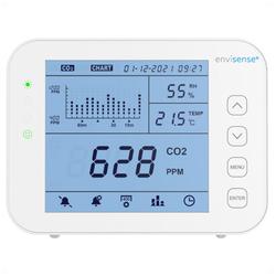 EnviSense CO2 Monitor en datalogger - inclusief digitaal dashboard