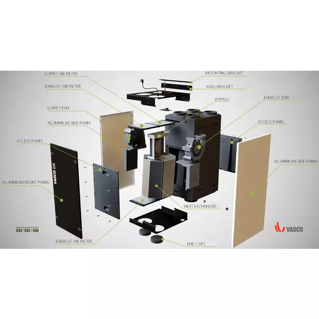 Vasco WTW-unit DX6 - 600m³/h - inclusief draadloze bediening