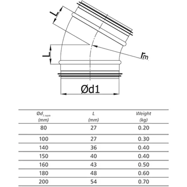 Ronde spiro bocht 30° Ø 100mm voor spirobuis