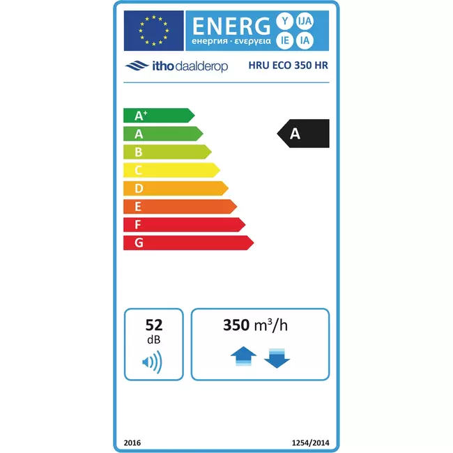Récupérateur de chaleur HRU 350 ECO unit HR RFT High-rise 350m3/h de Itho Daalderop - fiche européenne