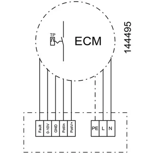 Ventilateur de caisson débit d'air extérieur du moteur - MPC 225 EC T30