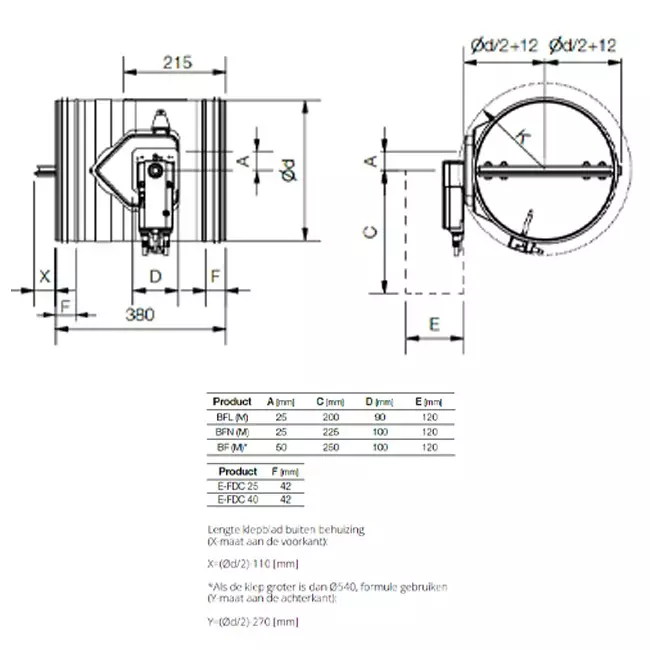 Brandklep rond 100 mm servomotor 24V - E-FDC25 D100 M24 S