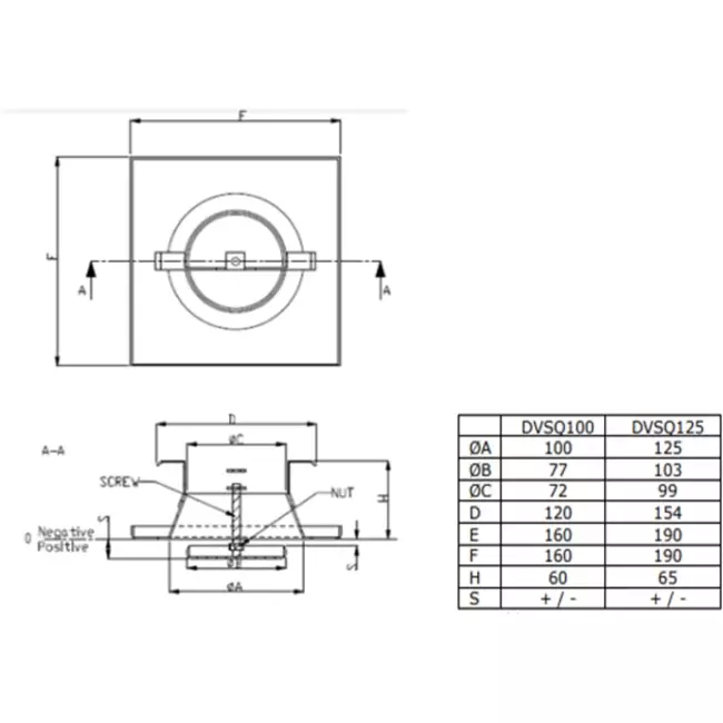 Ventilatieventiel afvoer metaal vierkant Ø100 mm wit met klemveren - DVSQ100