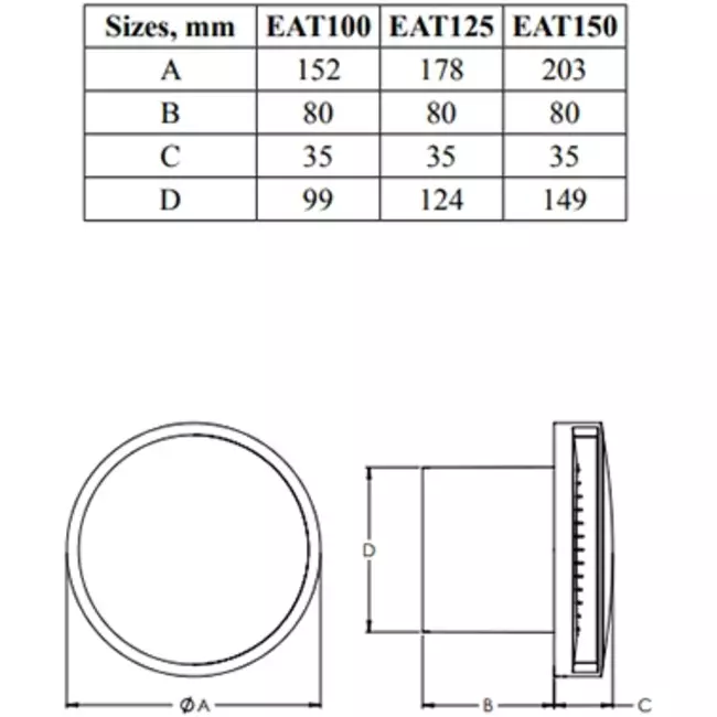 Badkamer ventilator rond Ø 125 mm antraciet - design EAT125A