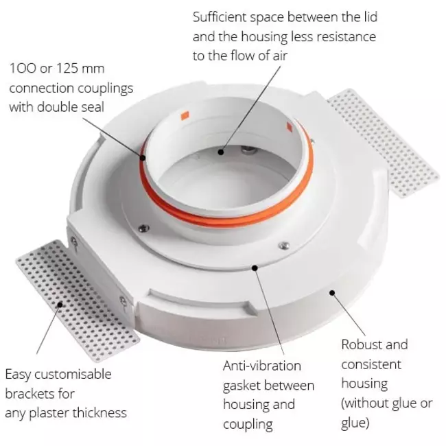 Ergovent instucbaar frameloos ventilatieventiel rond 160 mm