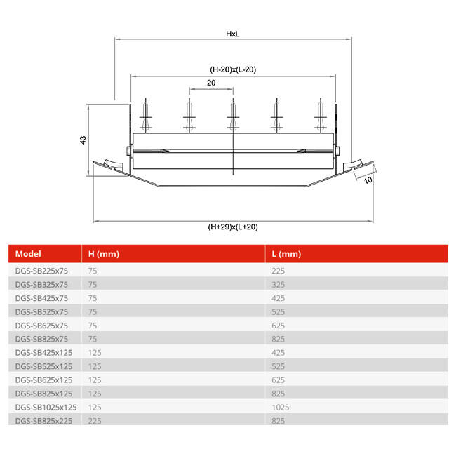Kanaalrooster enkel instelbaar  1025x125mm voor buis 315 tot 900mm - DGS-SB1025x125