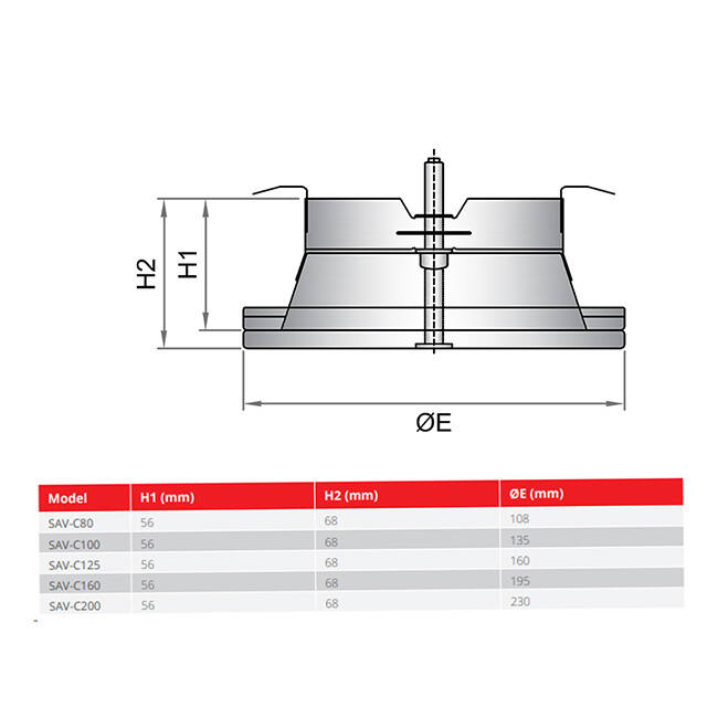 Ventilatie toevoer ventiel 125mm met metaal klemveren - SAV-C125 RAL9010