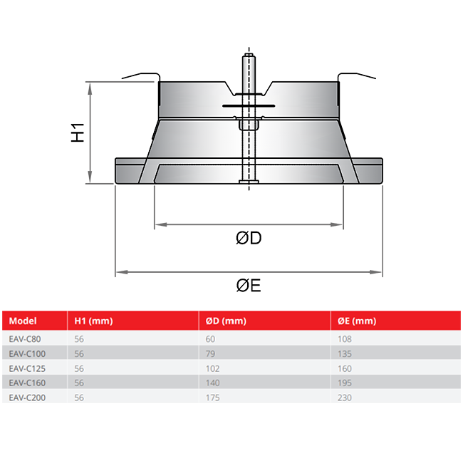 Ventilatie afvoer ventiel 80mm met metaal klemveren - EAV-C80 RAL9010