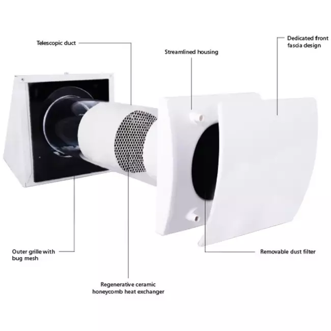 WTW décentralisée HRU murale Ø150 avec 60 m³/h - HRU-WALL-150-60-PEG