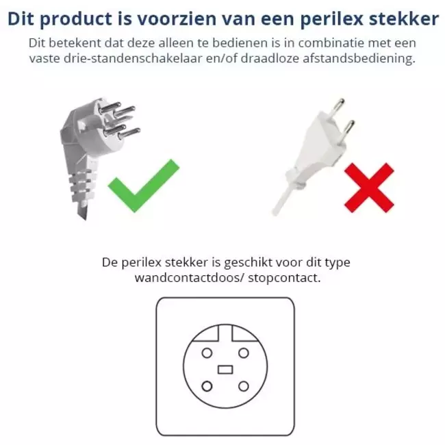 Itho Daalderop CVE-S ECO SP 325 m³/h + vochtsensor + RFT-N Auto bediening - perilex stekker