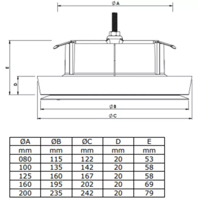 Ventilatie toevoerventiel kunststof 125 mm RAL  9003 met klemveren en schone sector - I-Valve Rondo 125