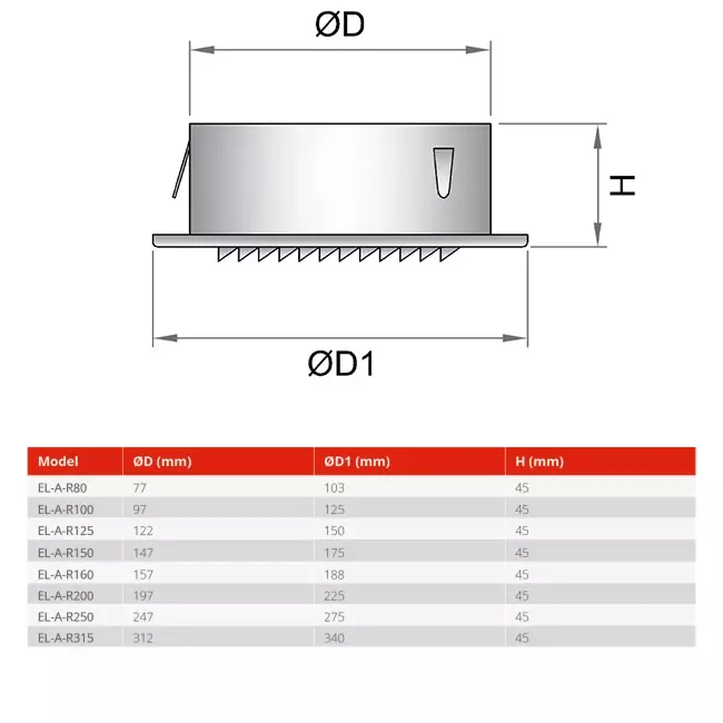 Ventilatierooster rond 150mm aluminium - EL-A-R150 ALU