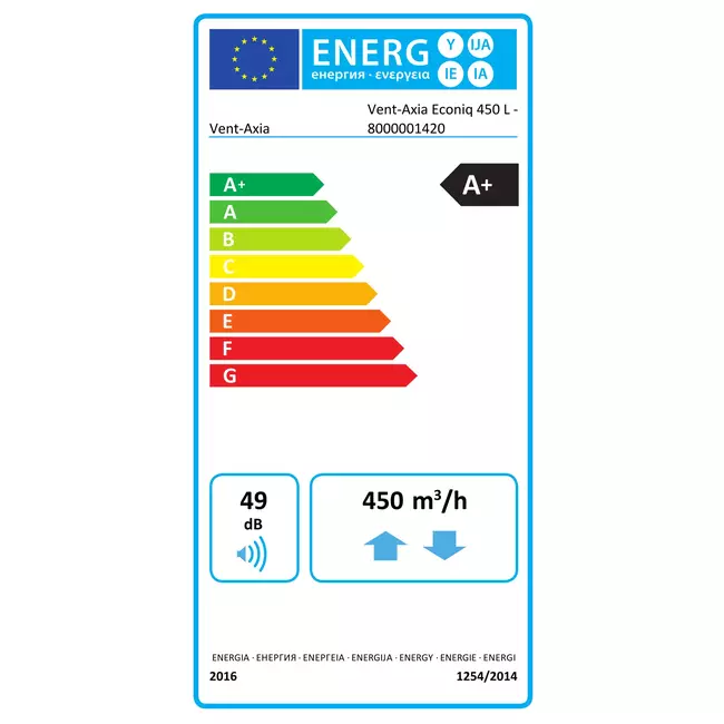 Vent-Axia WTW wandunit Econiq 450L links