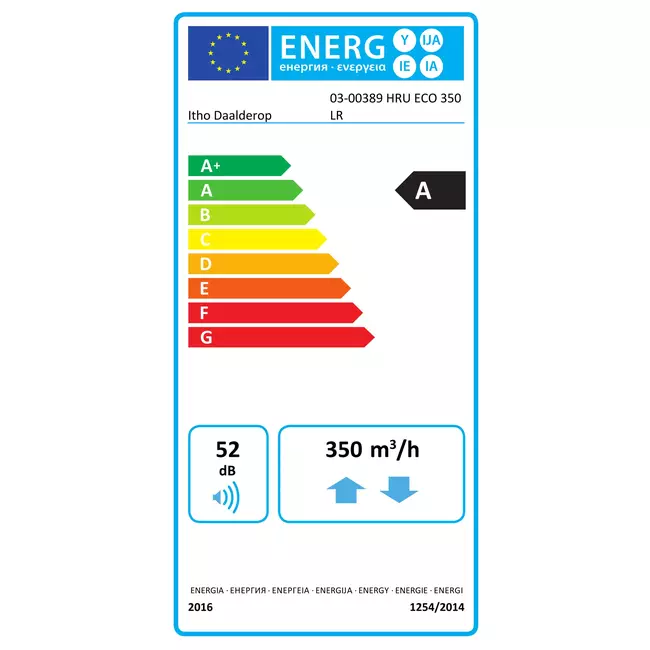 Itho Daalderop WTW HRU 350 ECO unit LR RFT Laagbouw 350m3/h - euro stekker
