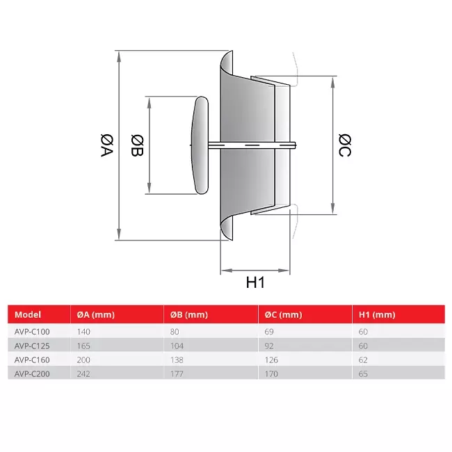 Ventilatie afvoer ventiel 160mm met klemveren - AVP-C160