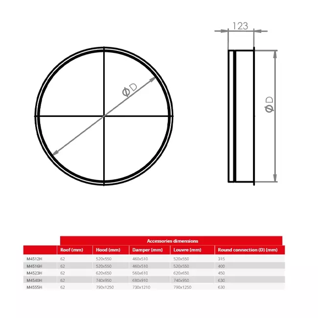 Maxivent flexibel rond verbindingsstuk voor M4523 horizontaal/low profile - FC