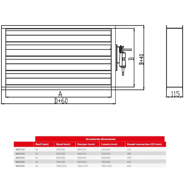Maxivent demper met actuator voor M4523 horizontaal low profile links - DAL