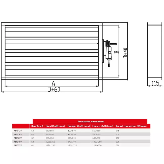 Maxivent demper met actuator voor M4523 horizontaal links - DAL