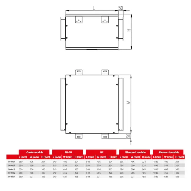 Maxivent warmwaterbatterij 7,32 kW voor M4007 horizontaal - H HC1