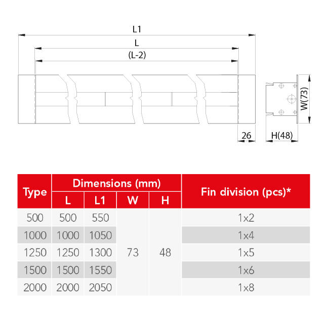 Lijnrooster aluminium met 1 instelbaar patroonblad – 2000 mm – RAL 9010
