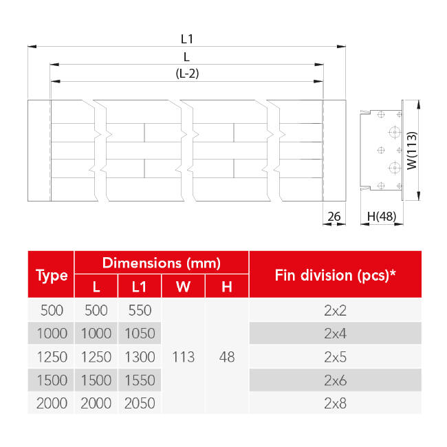 Lijnrooster aluminium met 2 instelbare patroonbladen – 500 mm – RAL 9016