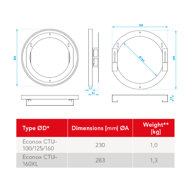 Overstroomrooster met geluidsdemping – 100/125/160 mm – RAL 9003