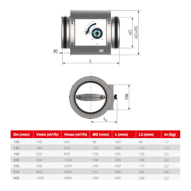 Rond CAV Régulateur de volume constant à double paroi diamètre 160 mm