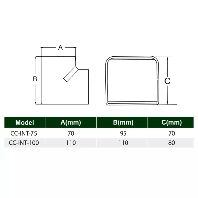 ClimaConnect binnenbocht voor montagekanaal 75 mm - RAL 9010