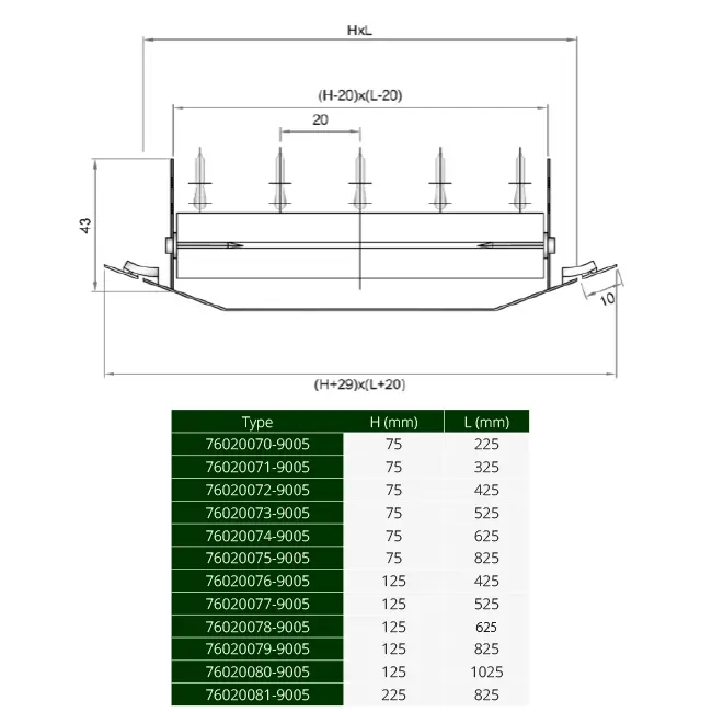 ClimaConnect kanaalrooster enkel instelbaar 625x125 mm voor buis 315 tot 900 mm - RAL 9005