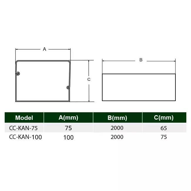 ClimaConnect montagekanaal 75x62 mm - 2 meter - RAL 9010