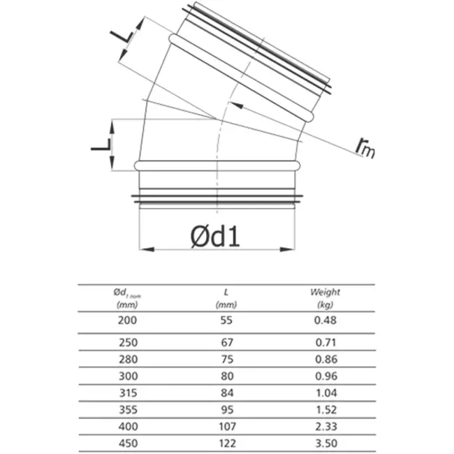 Ronde spiro bocht 30° Ø 450mm voor spirobuis