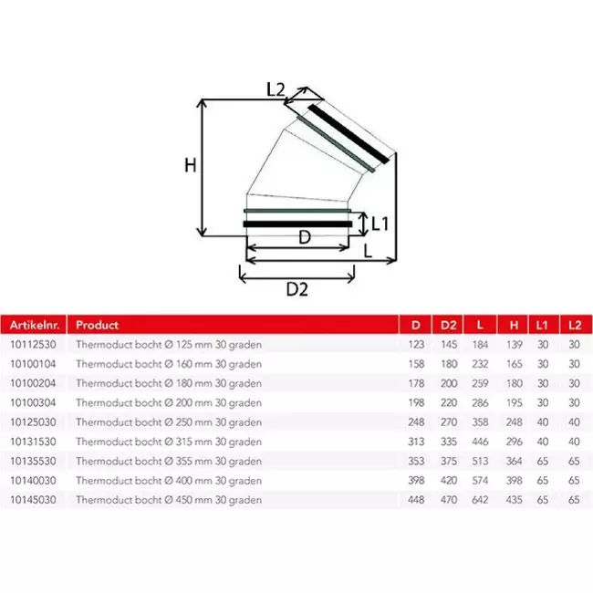 Thermoduct 13mm bocht diameter 450 mm 30 graden geisoleerd