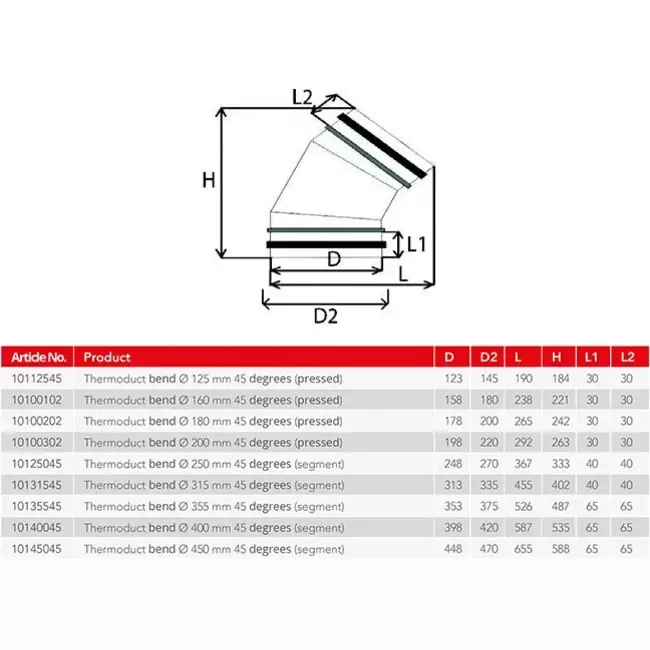 Thermoduct geïsoleerde bocht 45 graden diameter 125 mm