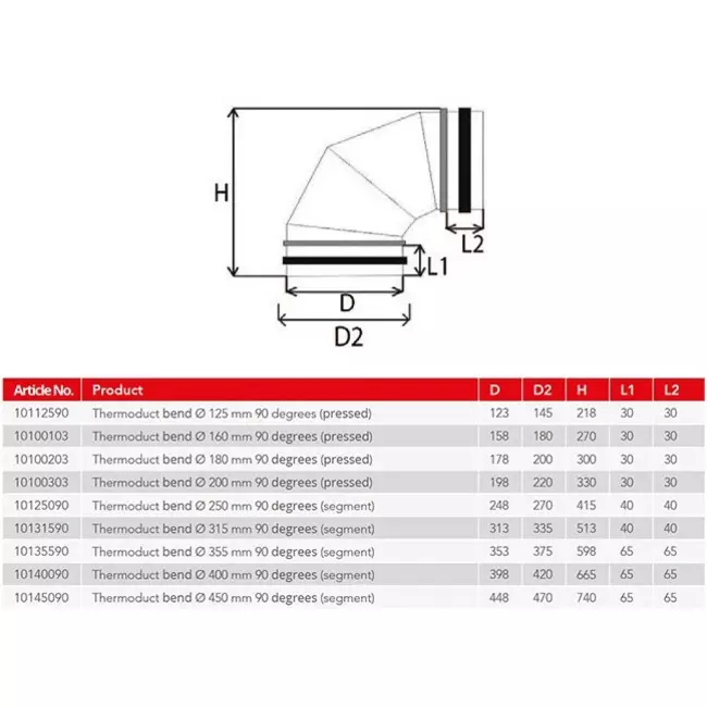 Thermoduct geïsoleerde bocht 90 graden diameter 160 mm