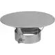 Regenkap met gaas diameter 500 mm I316L (D0,8)
