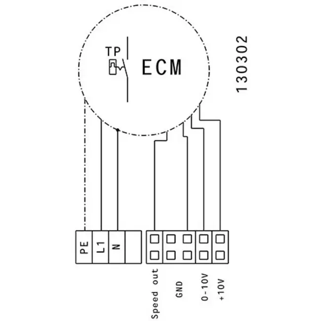 Ruck ETAMASTER buisventilator met EC motor 2440m³/h - Ø 280 mm + bediening potentiometer 10 kO
