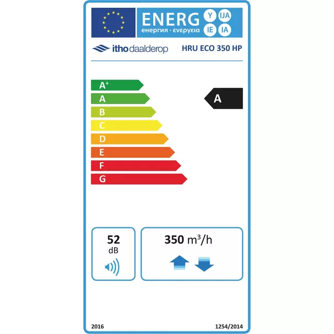Itho Daalderop WTW HRU 350 ECO unit HP RFT Hoogbouw 350m3/h - perilex stekker