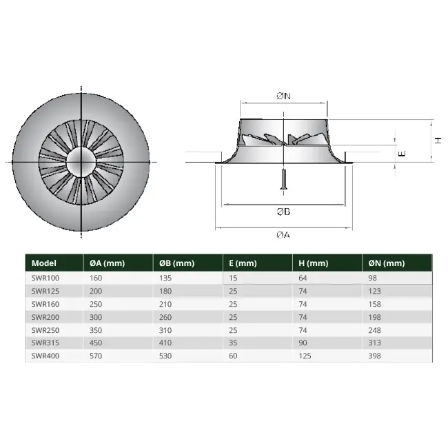 Wervelrooster rond 125 mm centrale schroef - SWR125 RAL9005 30% glans