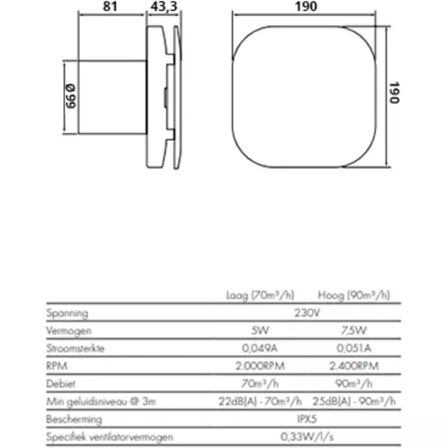 Badkamerventilator Supra Design met timer Ø 100 mm - 100 T