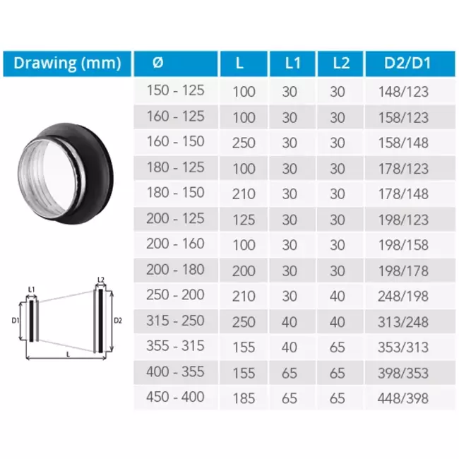 Thermoduct 13mm verloopstuk 150-125mm geisoleerd