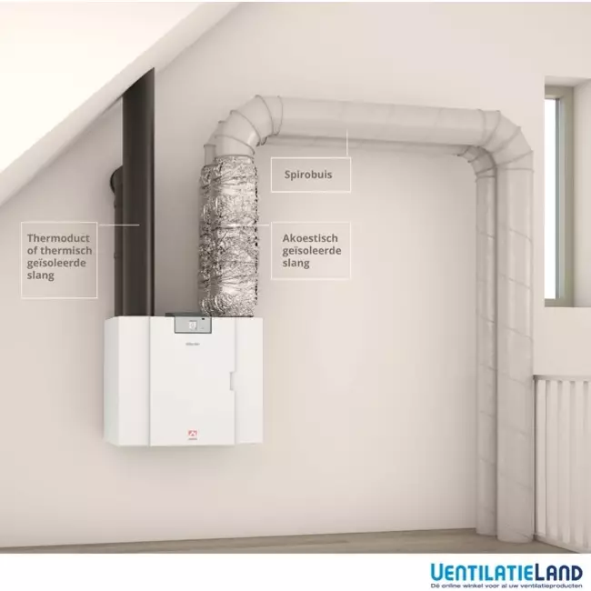 Ubbink WTW wandunit Ubiflux Vigor W600 4/0 links