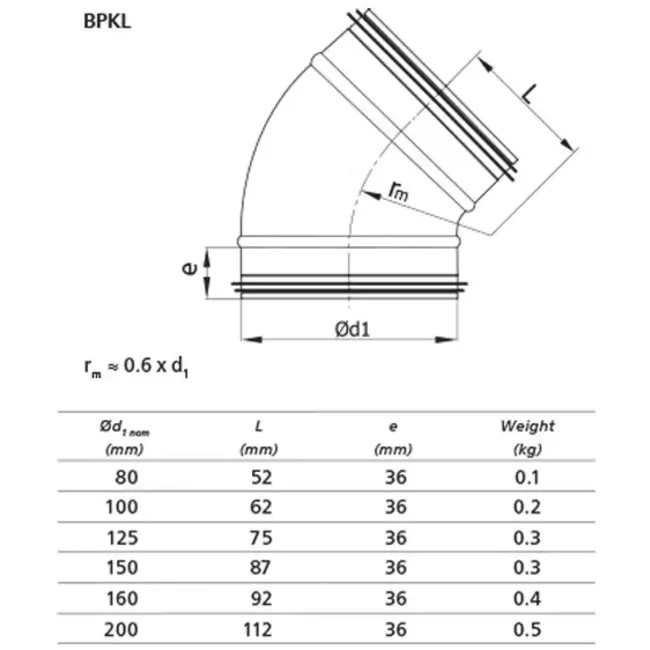Korte ronde spiro bocht 45° Ø 160mm voor spirobuis