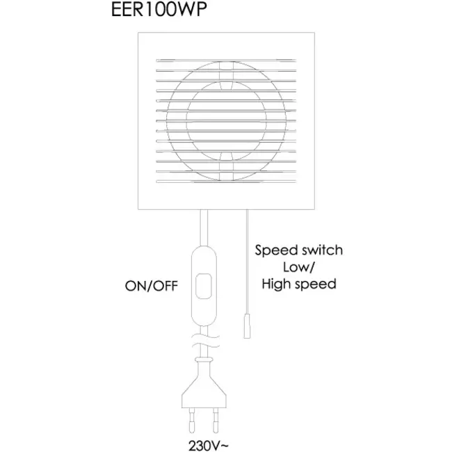 Europlast decentrale WTW-unit 100 mm met trekkoord en stekker