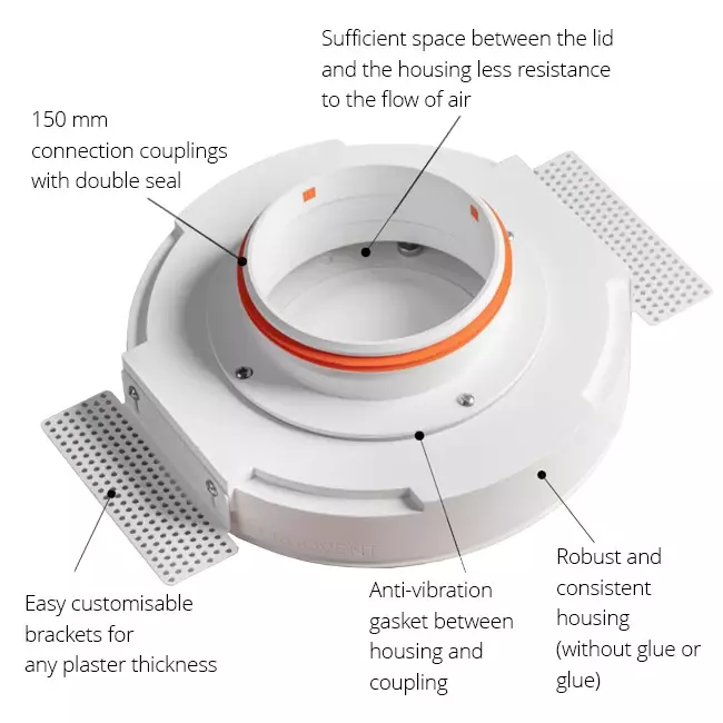 Ergovent instucbaar frameloos ventilatieventiel rond 150 mm