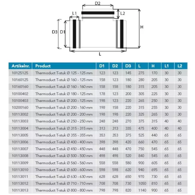 Thermoduct 13mm T-stuk diameter 250 mm - 125 mm (90 graden) geisoleerd