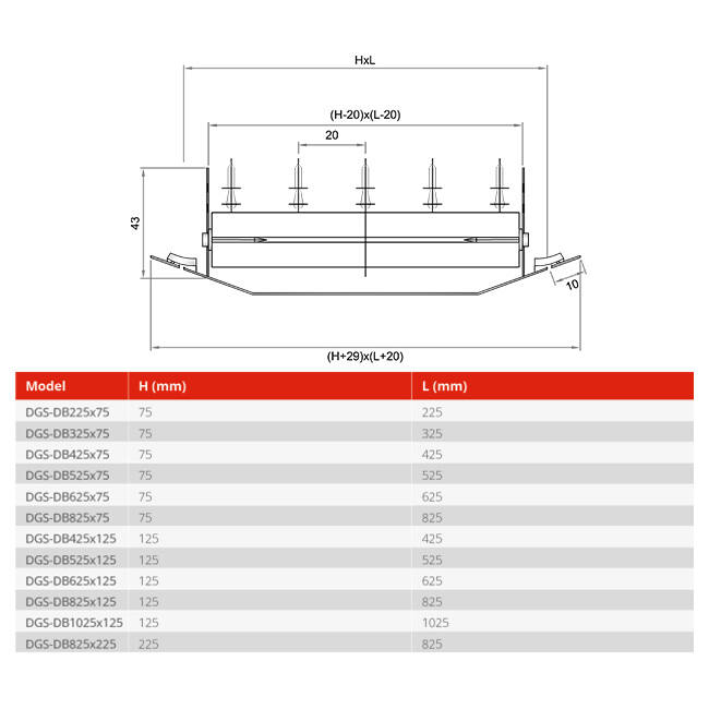 Kanaalrooster dubbel instelbaar  525x75mm voor buis 160 tot 400mm - DGS-DB525x75