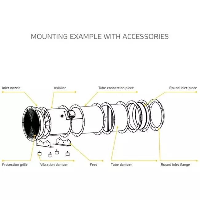 Axial 400mm ventilateur de gaine basse énergie - AL 400 EC 01